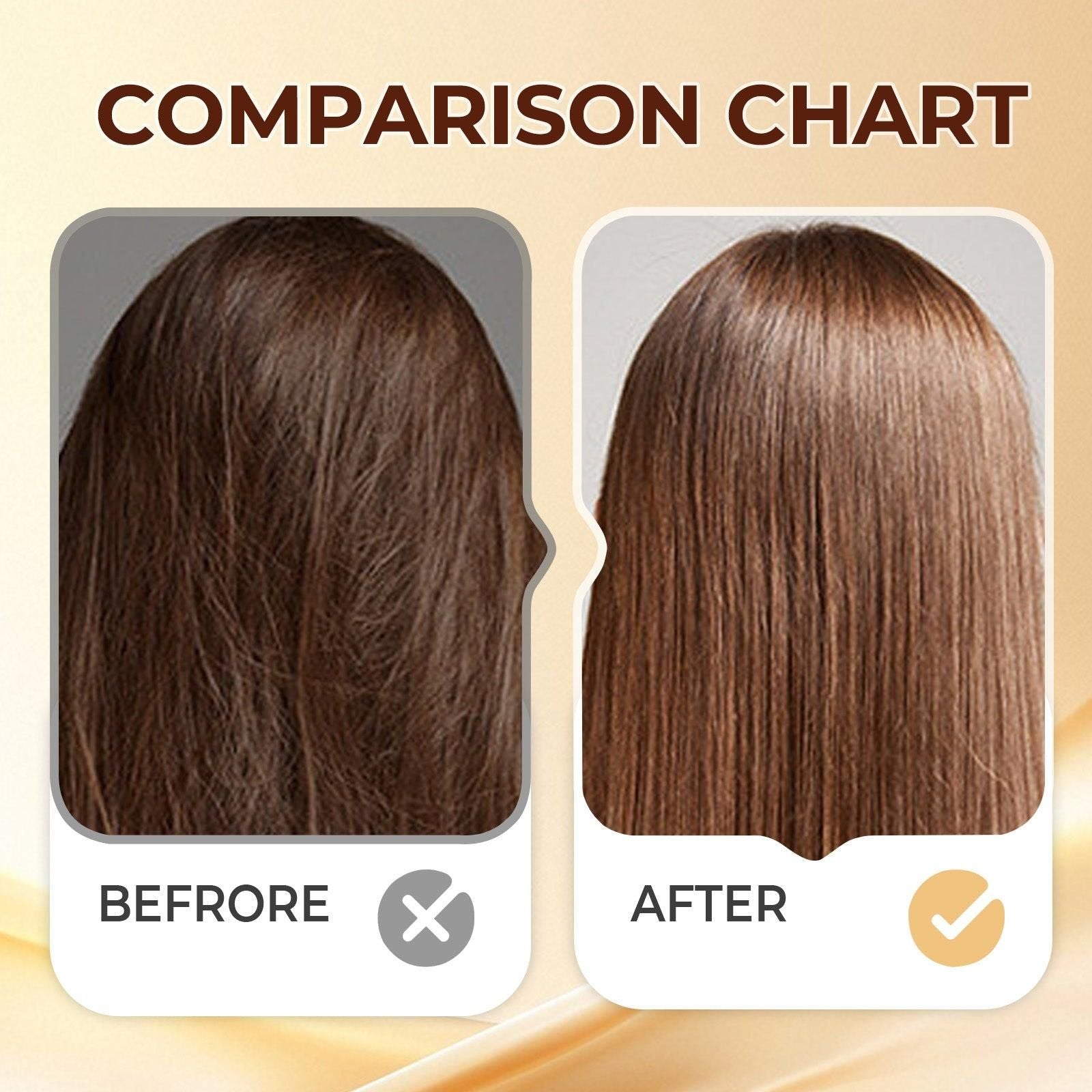 Leave-In Hair Oil Spray For Smoothing, Long-Lasting Shine 100ml (Pack of 1) yzatrg-dh