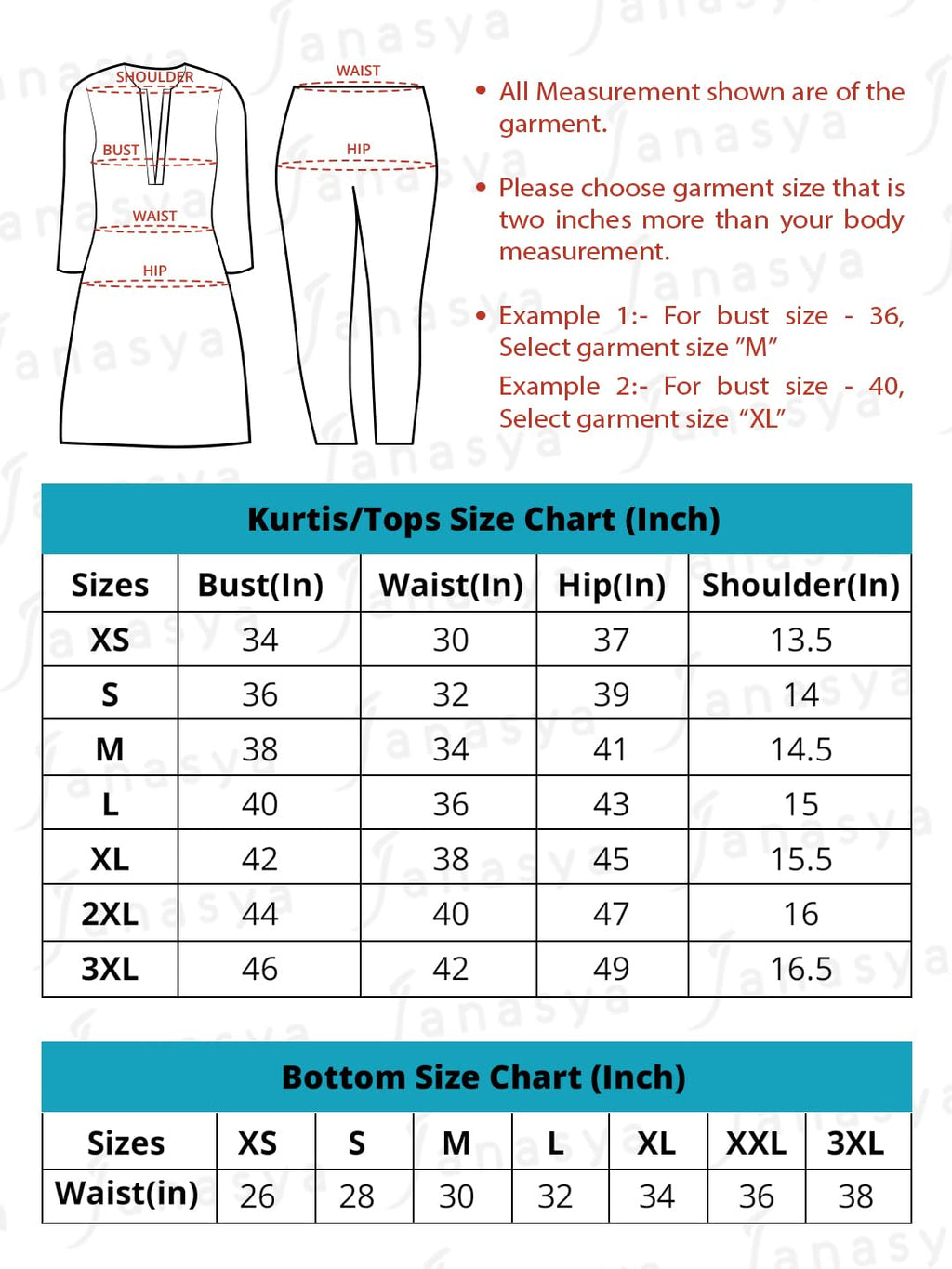 Janasya Women Kurta with Pant & Dupatta Set