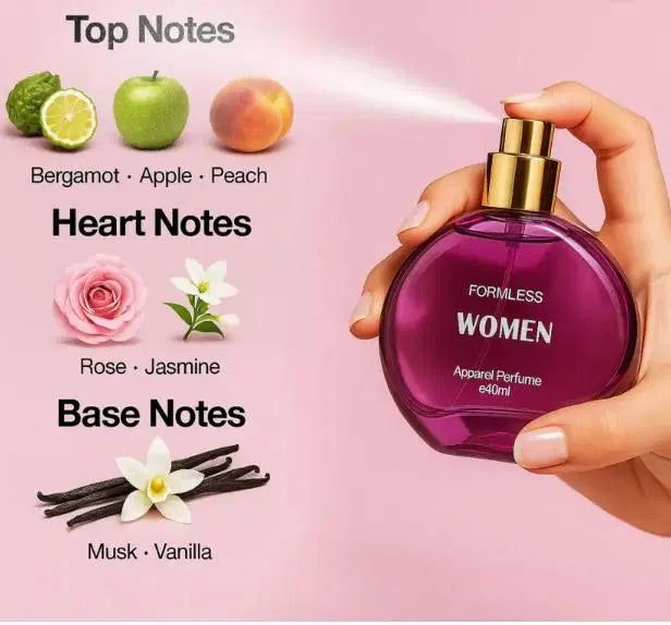 Apparel Women Perfume 40 Ml ( Pack of 1) 1238